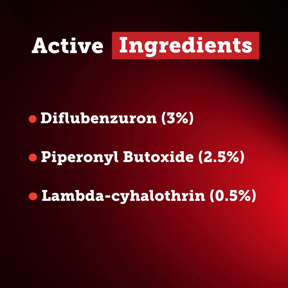 inhibidor-active-ingredients